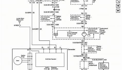 06 Avalanche Remote Wiring Diagram - Gosaga