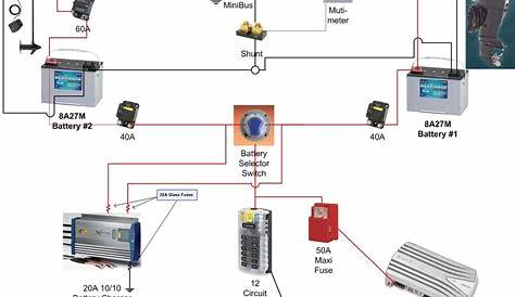 boat stereo wiring diagram