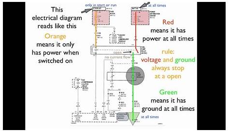 How To Read Electrical Wiring Diagram Pdf | Home Wiring Diagram