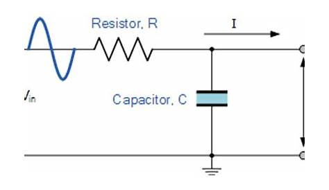 rc low pass filter circuit diagram