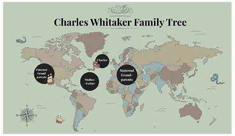 Family Tree by Charles Whitaker