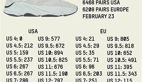 yeezy 350 v2 size chart