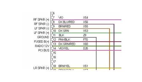 1998 Dodge Durango Radio Wiring Diagram - Wiring Diagram