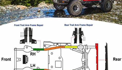 Driver & Passenger Front & Rear Frame Rust Repair Kit for 97-06 Jeep