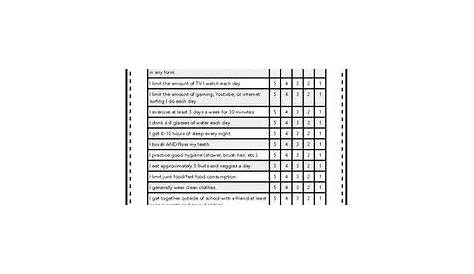 self-care assessment worksheet