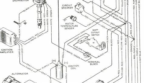 mercruiser 43 starter wiring diagram