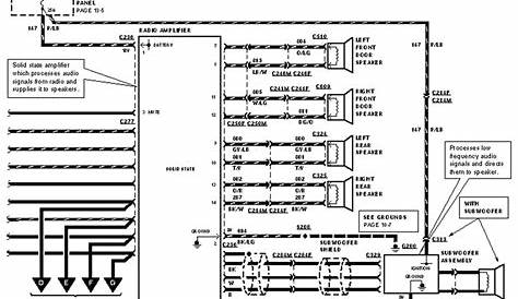 2004 Ford F250 Radio Wiring Diagram 1994 F150 Luxury Awesome 1995