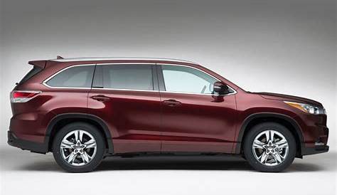 is toyota highlander a reliable car