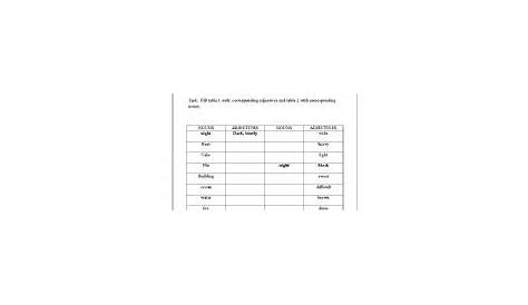 nouns and adjectives worksheets