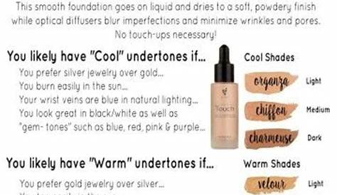 Foundation color matching chart. http://www.youniqueproducts.com