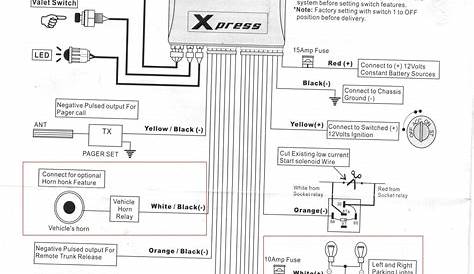 viper keyless entry wiring diagram