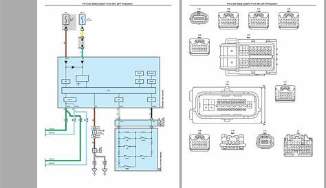 Toyota Prius a, V, + [2012-2018] Electrical Wiring Diagram | Auto