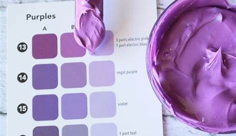 How to Use Ratios with Food Coloring Mixing Charts For Perfect Icing or