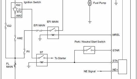 2002 toyota ta fuse diagram