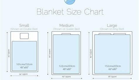 weighted blanket sizing chart