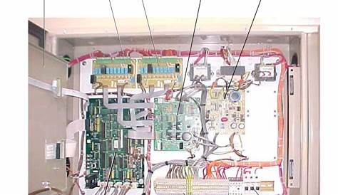 York Control Board Wiring Diagram / Https Encrypted Tbn0 Gstatic Com