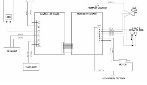 garage door electric eye wiring diagram