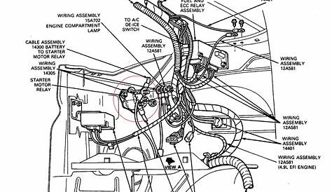Where is the starter solenoid? - Ford Truck Enthusiasts Forums