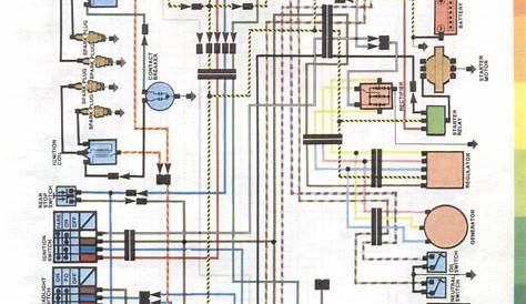 Vulcan 900 Wiring Diagram - Wiring Diagram