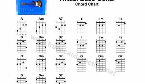 guitar note finger chart