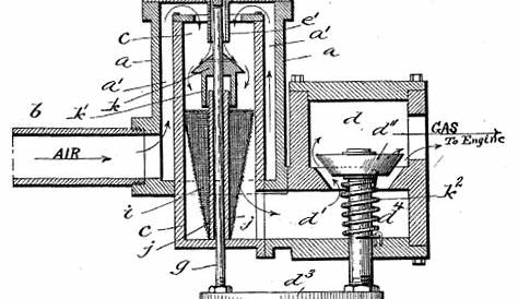 gas engine fuel system diagram