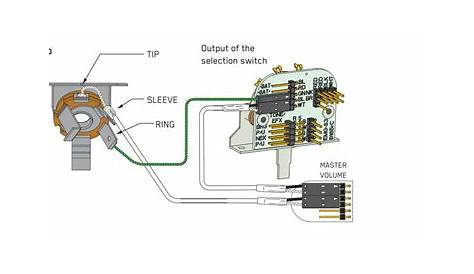 emg wiring diagram - Wiring Diagram