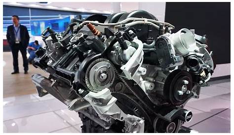 what is the best ford truck engine