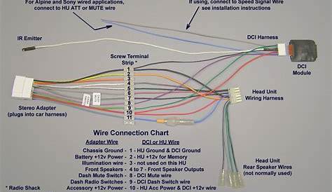 car stereo radio wiring harness color diagram 1998 toyota camry