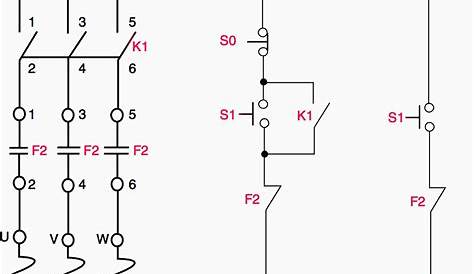 sequence starter control circuits