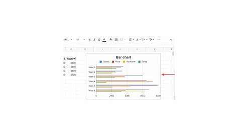 google sheets bar chart