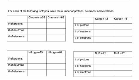 isotope practice worksheets answers