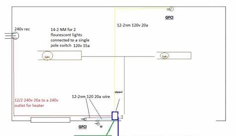 [DIAGRAM] How To Wire A Shed For Electricity Wiring Diagram - MYDIAGRAM
