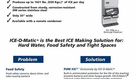 ICE-O-MATIC ICE1506 SERIES SPECIFICATIONS Pdf Download | ManualsLib