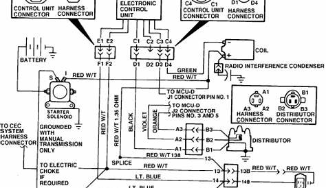 2000 jeep wrangler ignition wiring diagram