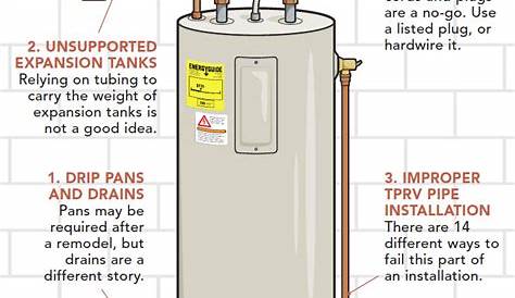 Marey Eco110 Tankless Water Heater Wiring Diagram - Collection