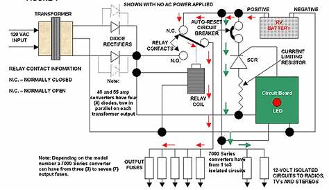 Rv Converter Wiring Diagram - 12v To 110 220v Voltage Inverter Wiring