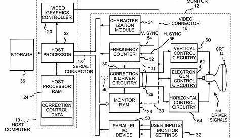 dvd player circuit diagram datasheet