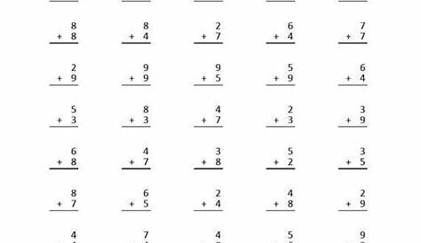 Addition Worksheets For Grade 1 Pdf | Math addition worksheets, 1st