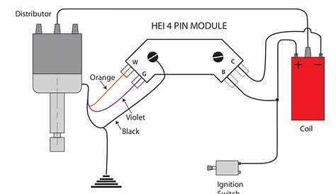 Automotive History: Electronic Ignition – Losing the Points, Part 3