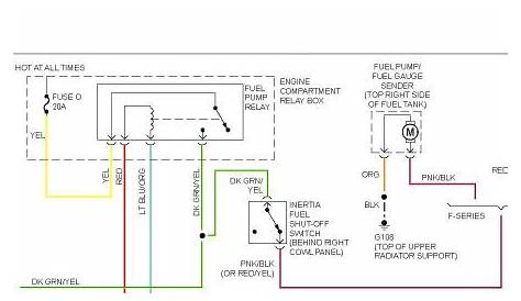 2004 Ford F 150 Fuel System Diagram | Grontpabordet