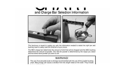 hodgdon mec bushing chart