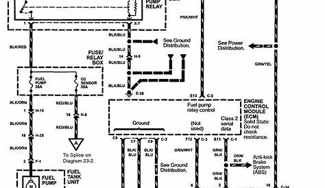 1999 isuzu rodeo wiring diagram