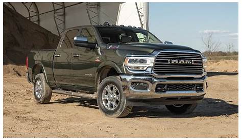 2021 Ram 2500 Prices, Reviews, and Photos - MotorTrend