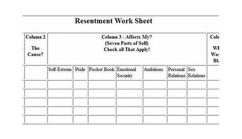1000+ images about 4th step worksheets on Pinterest | Wrestling, Study