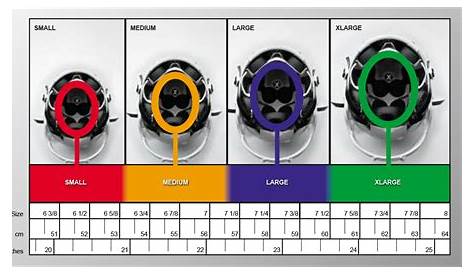 Fitting Guide | X2 Helmet | Xenith