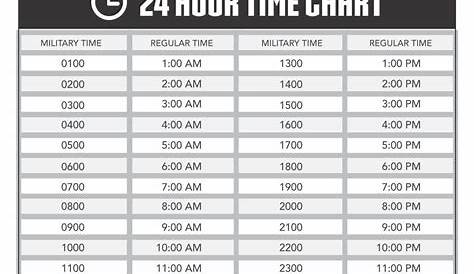 24 Hour Time Chart Printable - Gridgit.com