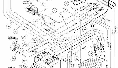 Car Parts Drawing at GetDrawings | Free download