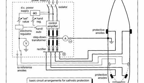 cathodic protection rectifier schematic