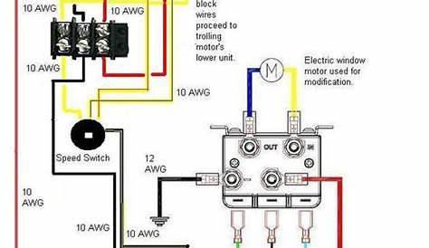 Minn Kota Trolling Motor Wiring Diagram - Handicraftsica