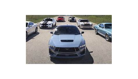 Mustang Parts - Ford Performance Parts